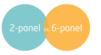 3 benefits of a 6-panel telomere test